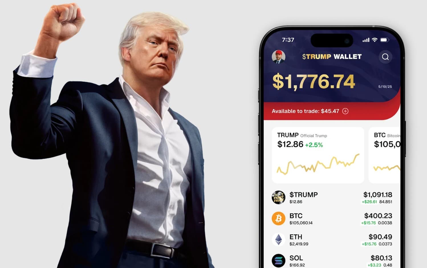 Donald Trump’s Bitcoin Wallet is Fake, Say His Sons